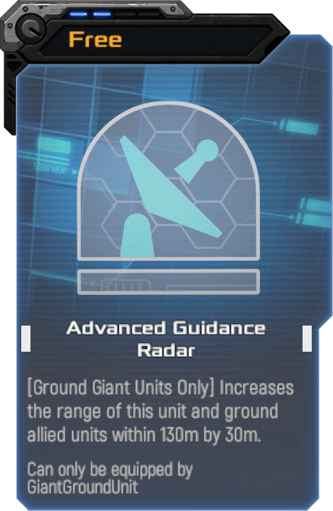 Advanced Guidance Radar