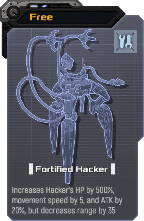 Fortified Hacker