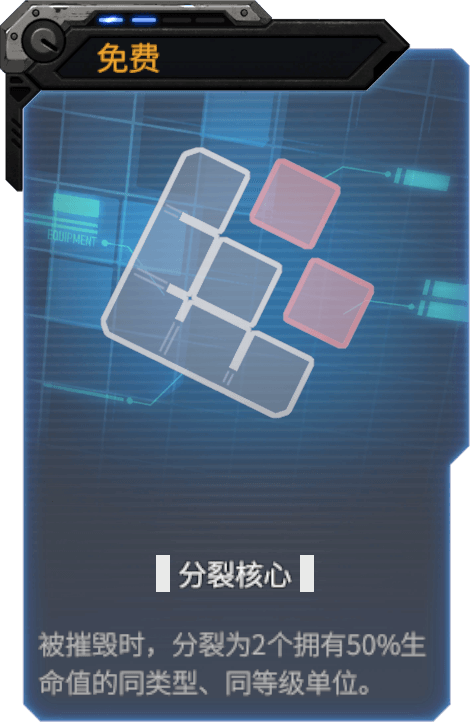 分裂核心